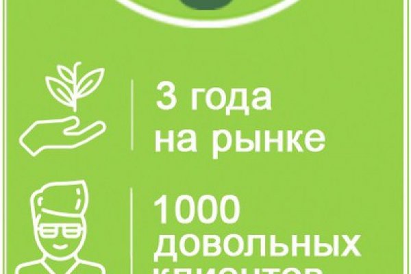 Кракен торговая kr2web in